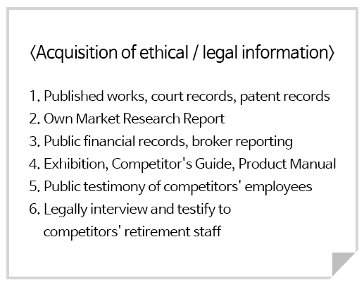 <Acquisition of ethical / legal information>